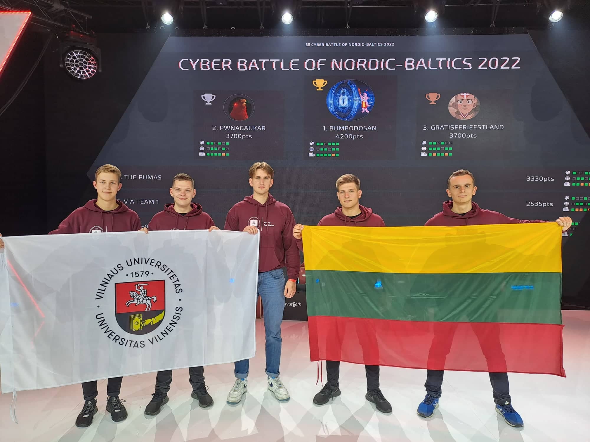 Innbyggerne i Kaunas vant 7. plass i nordisk-baltiske lands cyberkamp